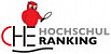 CHE-Hochschulranking