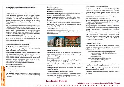Kurzübersicht Jura Studium