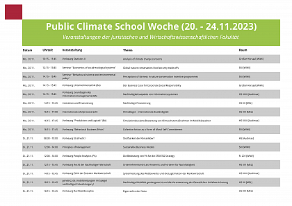 Plakat Public Climate School Woche
