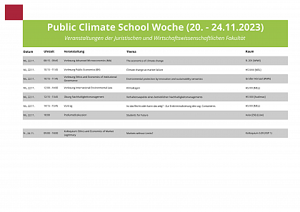 Plakat Public Climate School S2